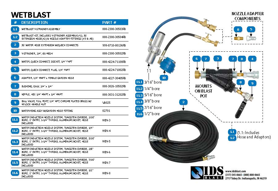 WETBLAST-LD Line Drawning