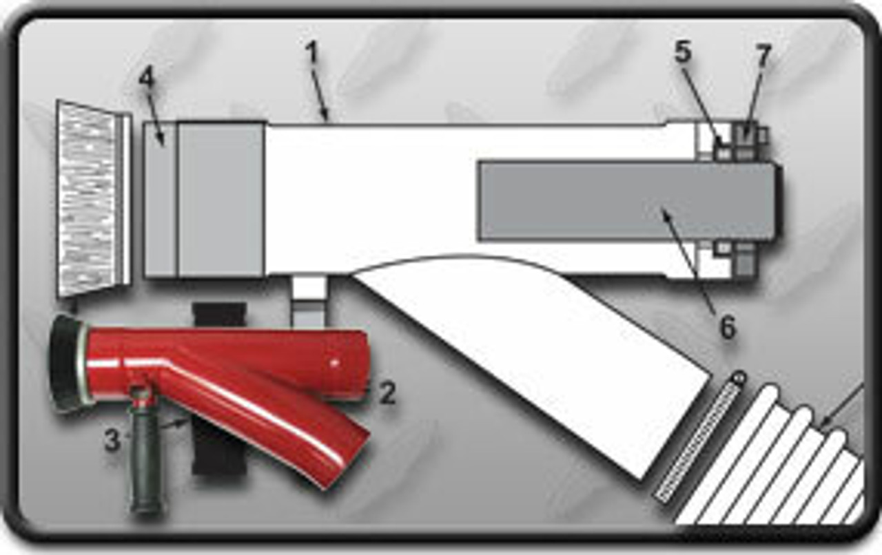 SCHMIDT® VACUUM BLASTER WORKHEAD II AND PARTS