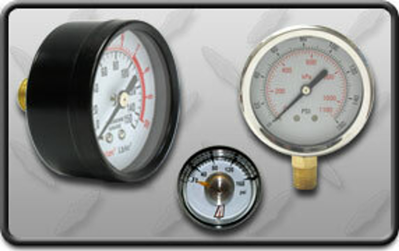 GAUGES