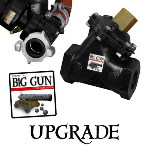 BIG GUN UPGRADE KIT, FOR SPH SERIES, 2 OUTLET SYSTEMS (FACTORY INSTALLED) (RECOMMENDED UPGRADE)