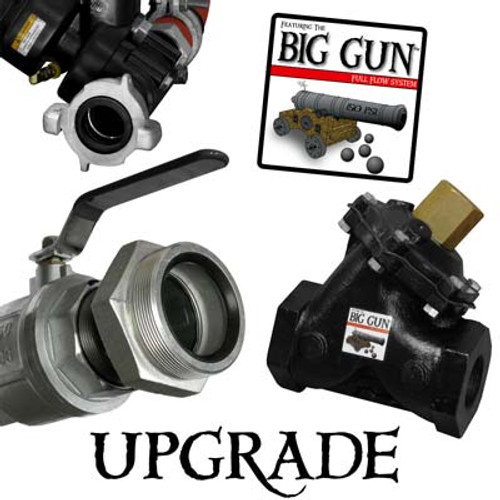 BIG GUN UPGRADE KIT, FOR SPH SERIES, 3 OUTLET SYSTEMS (FACTORY INSTALLED) (RECOMMENDED UPGRADE)