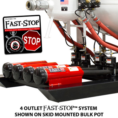 FAST-STOP BLAST HOSE SAFETY RELIEF SYSTEM, FOR (2) OUTLET SPH BULK BLASTERS (FACTORY INSTALLED UPGRADE)