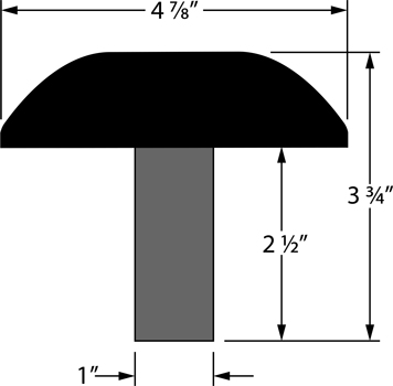 Part Dimensions