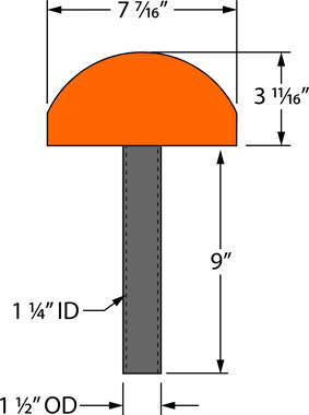 Part Dimensions