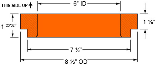 Part Dimensions