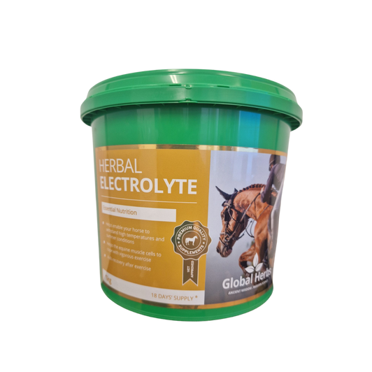 Global Herbs Herbal Electrolyte