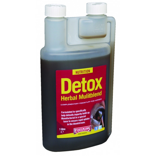 Equimins Detox Herbal Blend