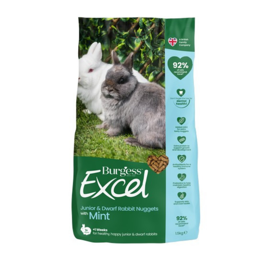 Burgess Excel Junior Dwarf Rabbit Nuggets with Mint