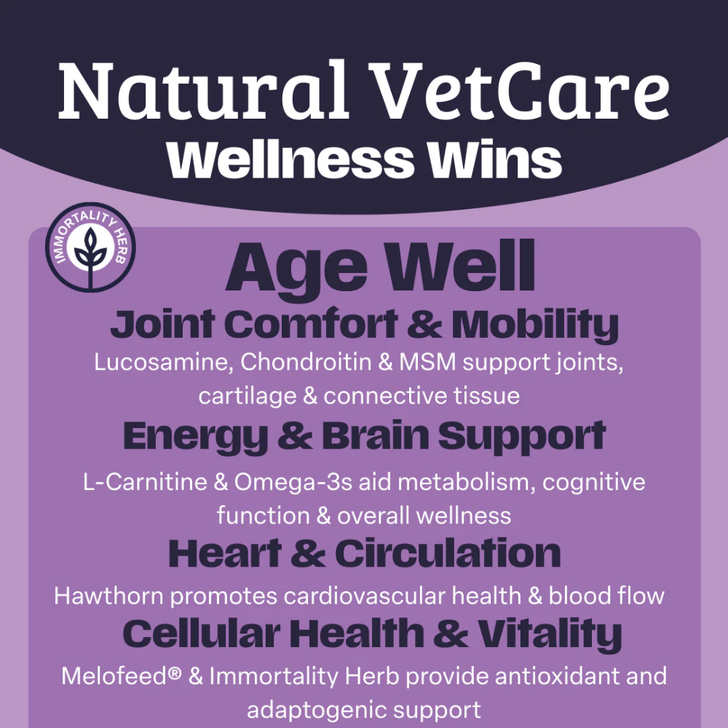 Natural VetCare Age Well