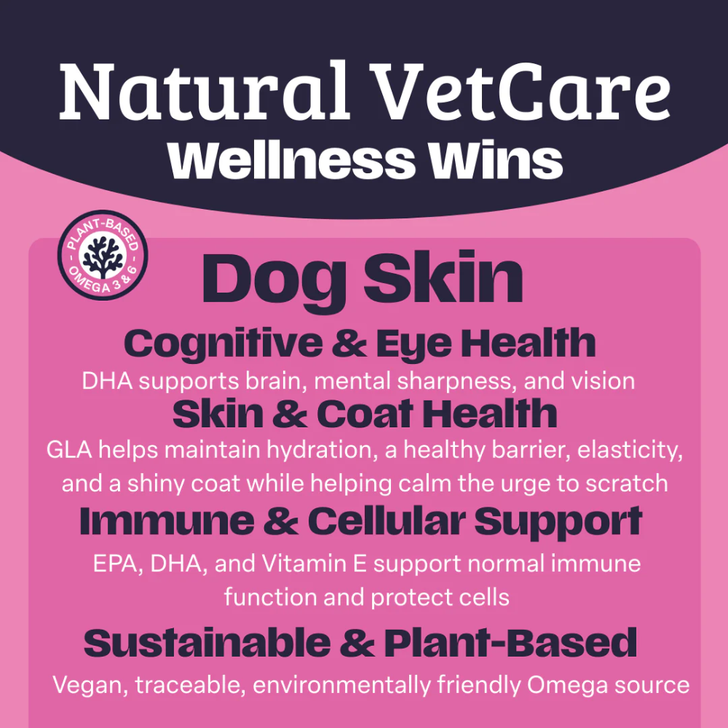 Empowering your dog’s wellbeing by helping to calm skin, targeting the urge to scratch, and promoting a healthy, full, shiny coat.

Target the Urge to Scratch 
Skin Barrier and Hydration 
Skin Elasticity