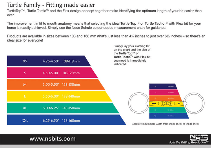 Make the first start the right start –establish the basics. The Starter is designed to promote acceptance and confidence in the contact. It is a common misconception that mouthing should be encouraged, when in fact it is quiet, relaxed acceptance we are aiming for. A gentle bit that encourages the horse to stretch the top line forwards and down into a soft consistent contact.