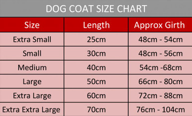 Rhinegold Highland Waterproof Dog Coat