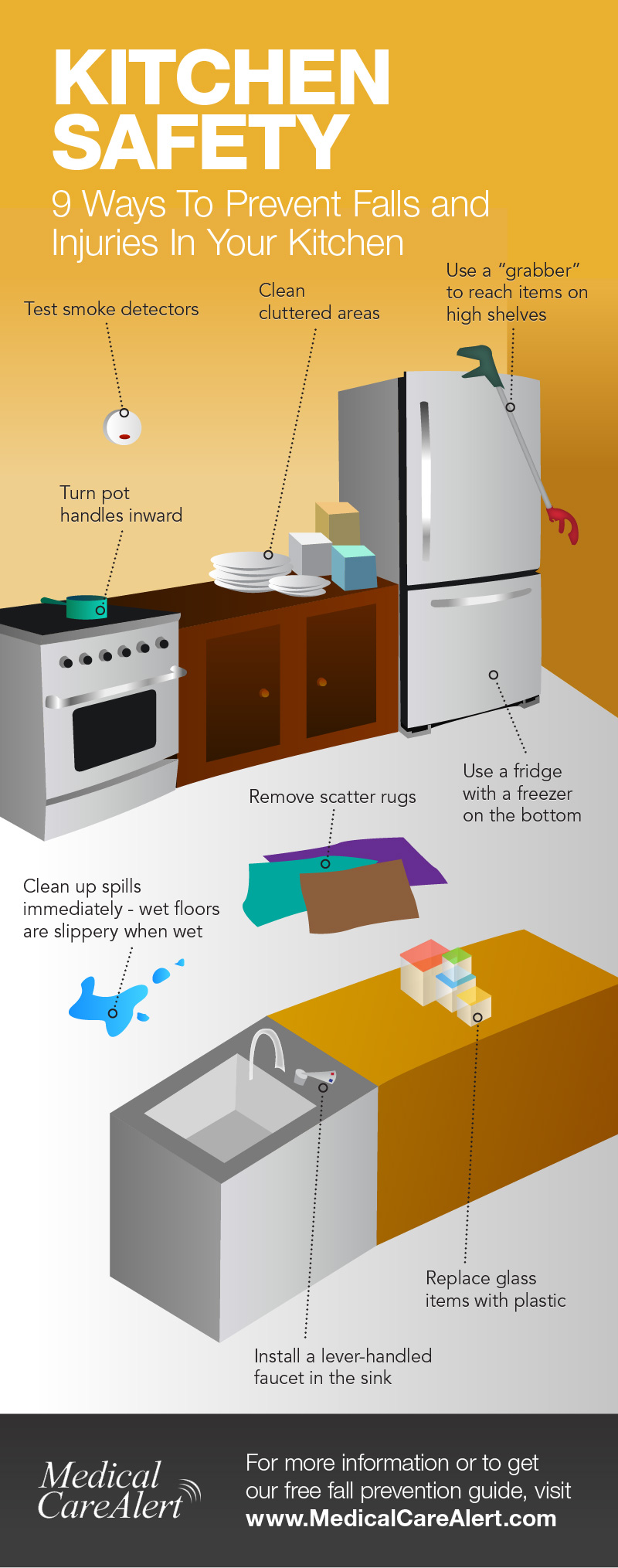 Kitchen Safety Tips - Health Beat