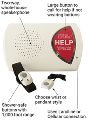 How Our Emergency Response Systems Work