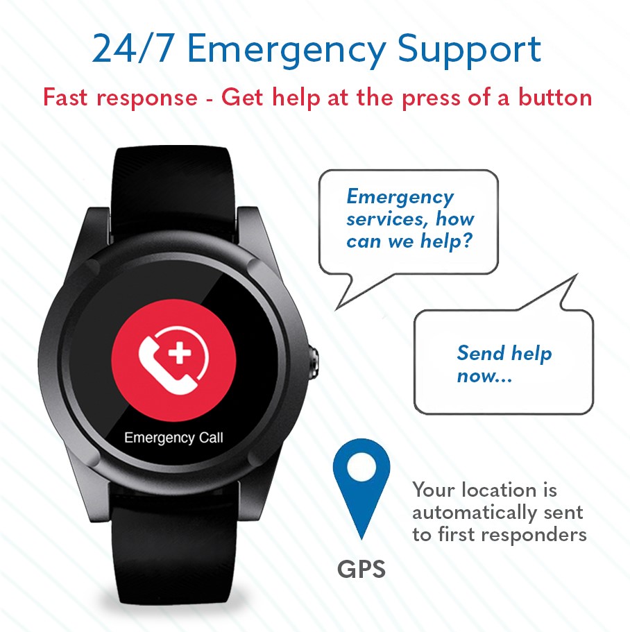 Emergency Sos Call Emergency Services Turn On Apple Watch Fall