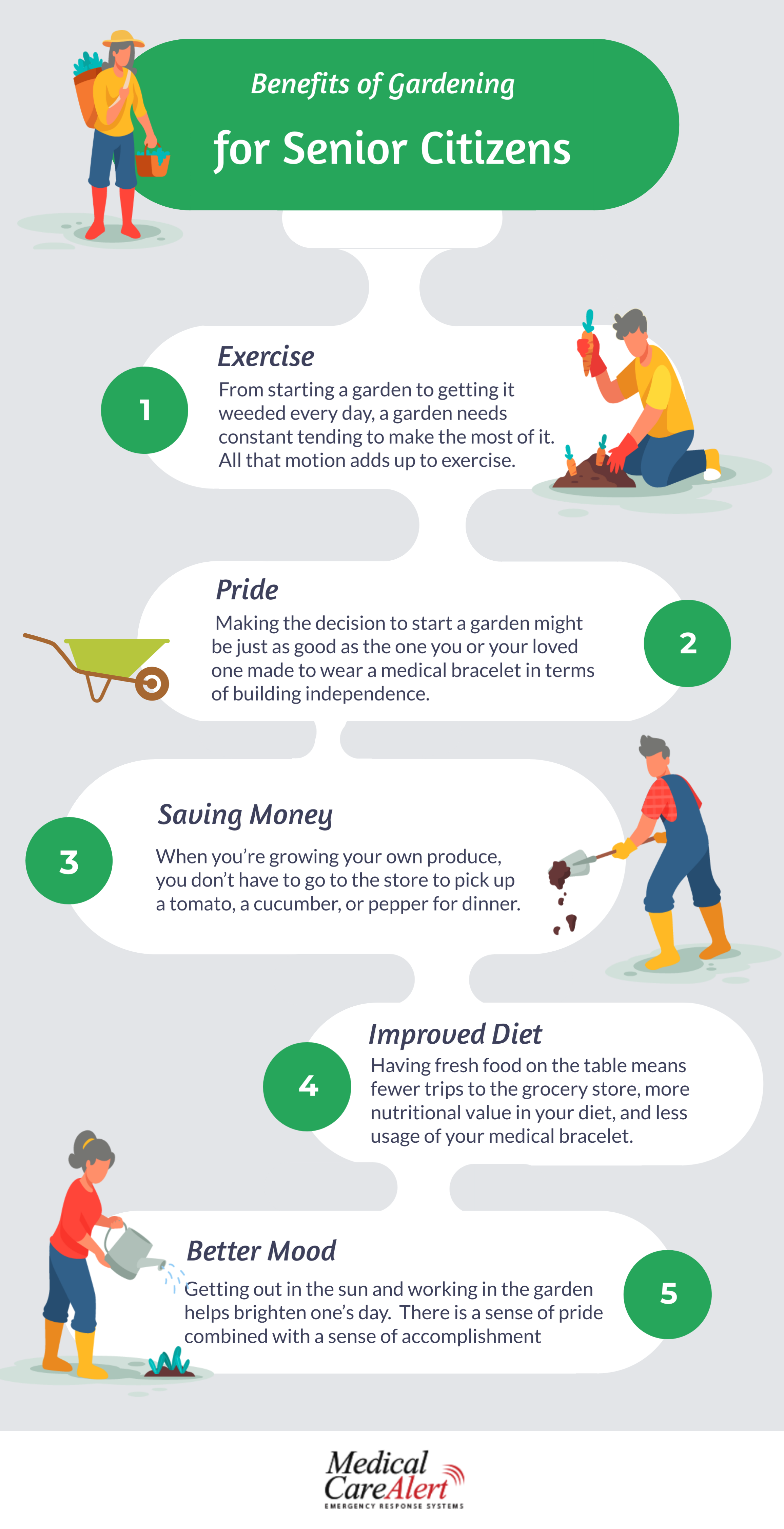 Physical & Mental Benefits of Gardening for Seniors