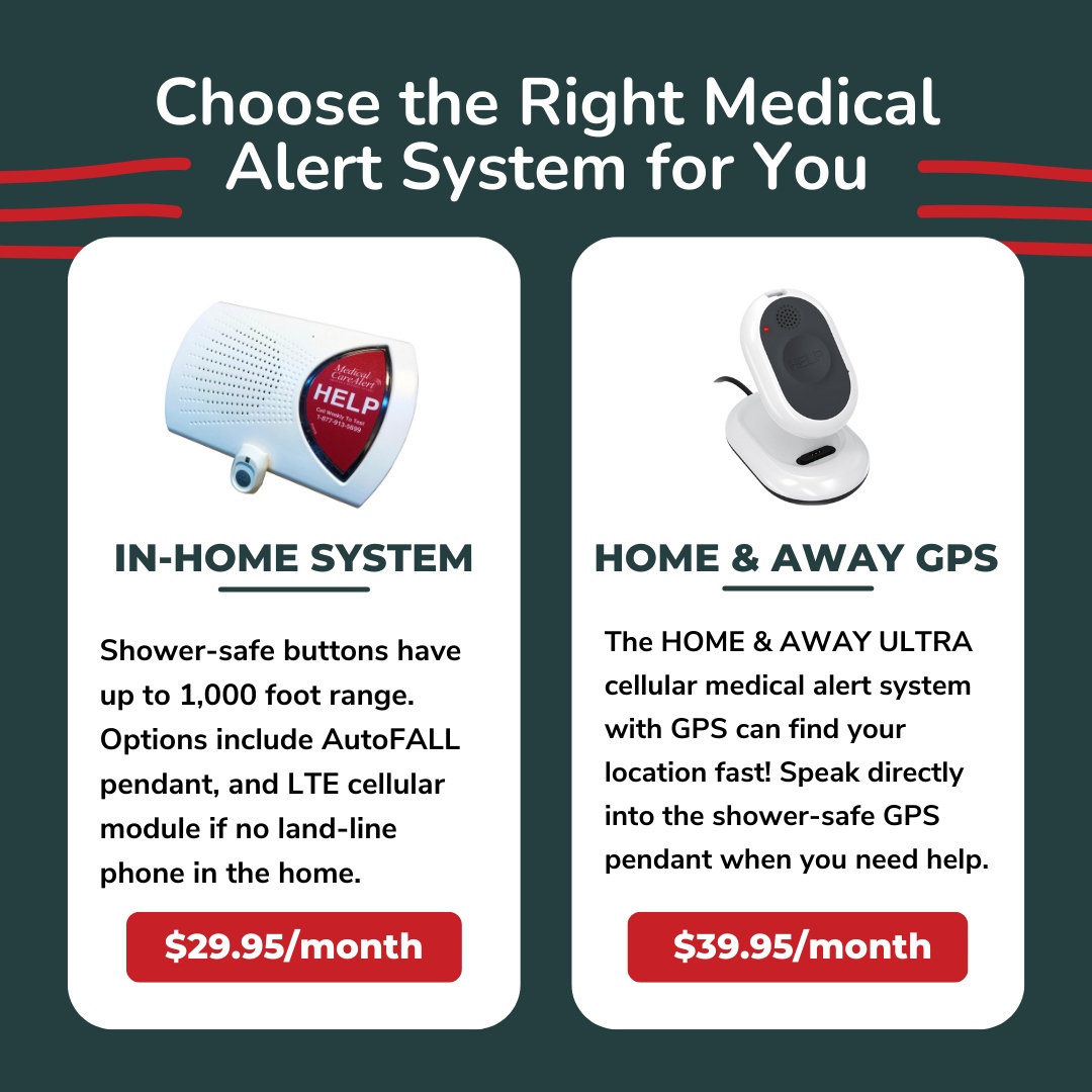 Medical Alert system pricing