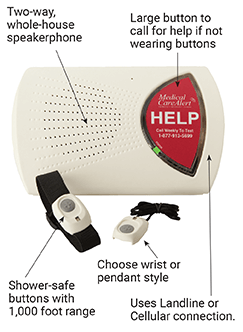 BLACK+DECKER goVia Home Classic Medical Alert System, Monitoring System,  Alert Necklace and Alert Button, Landline Required : : Home  Improvement