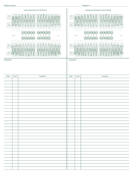 Chart Form Clinical Record PMS 349 green 8-1/2" x 11" (100/PK) Page 2 Chart Form Clinical Record PMS 349 green 8-1/2" x 11" (100/PK) Page 2