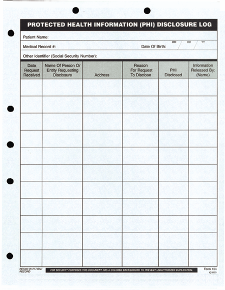 PHI Disclosure Log - 250/Pkg