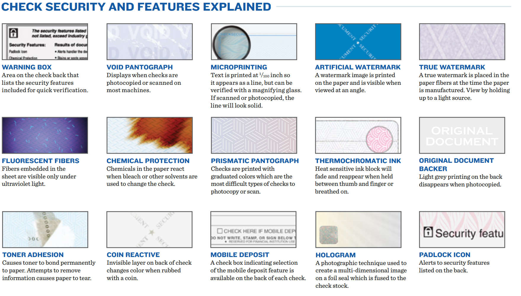 Check Security Features