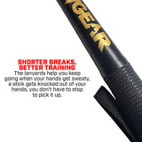 revgear Training Striking Sticks 