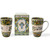 CL-73-7(Setof2) Irish Slainte Mug Set Keilys.com