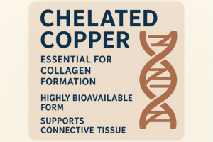 Chelated Copper