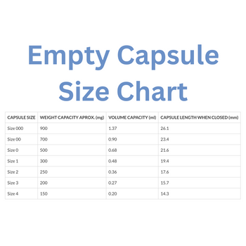 Size '4' Empty Vegetarian Capsules - Quantity 1000 Size '4' Empty Vegetarian Capsules - Quantity 1000