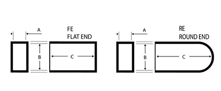 https://cdn11.bigcommerce.com/s-l7ufeabmr/content/img/part-diagram/Plastic%20Rectangular%20Caps%20&%20Grips.jpeg?cache=1