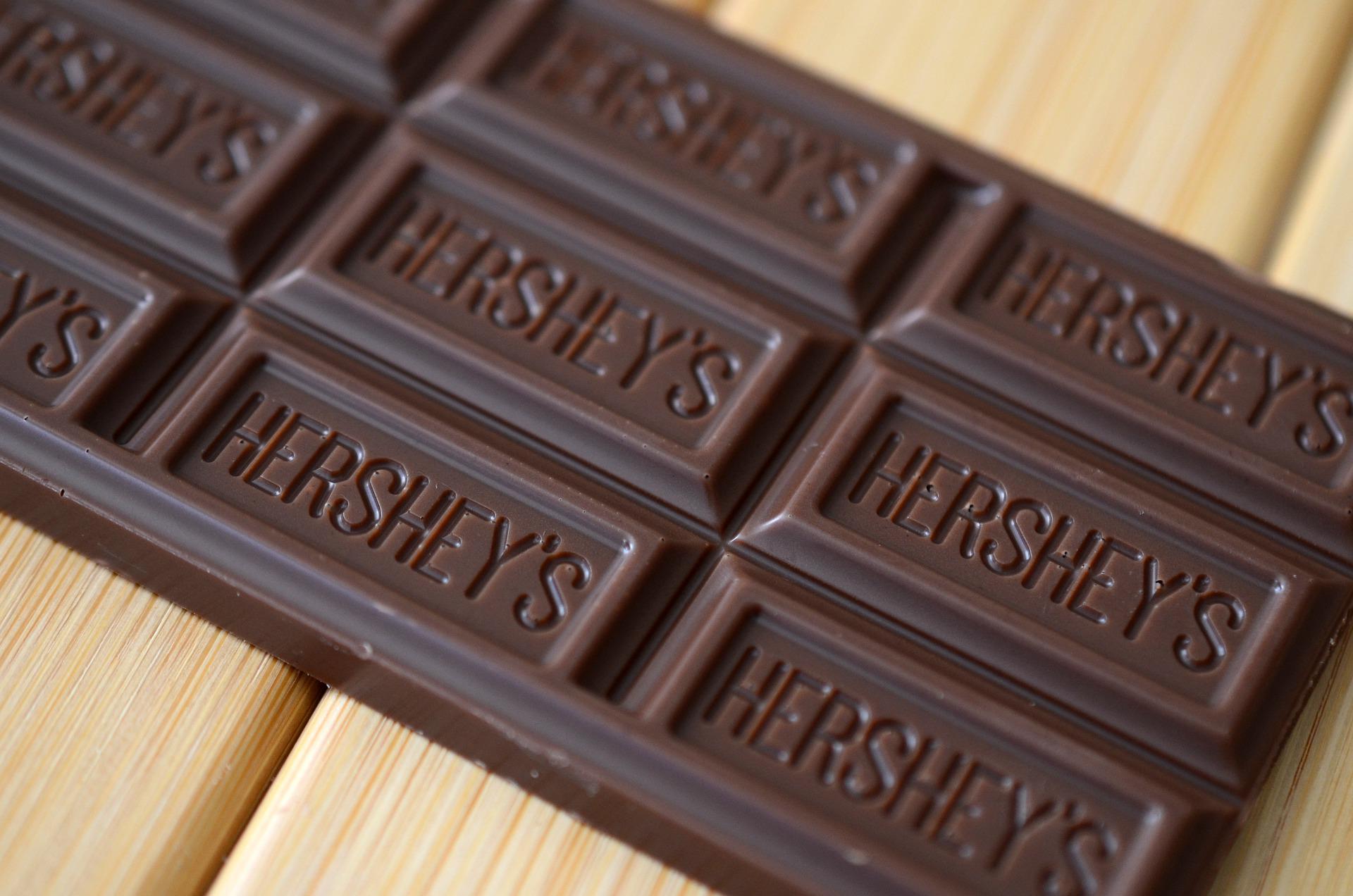 All You Need To Know About Hershey's Chocolate - the lolli shop