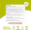 drug facts