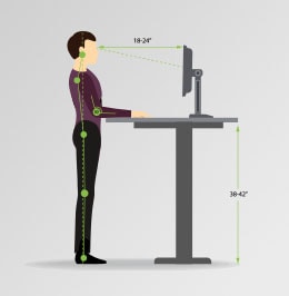 Standing Desk Height Chart