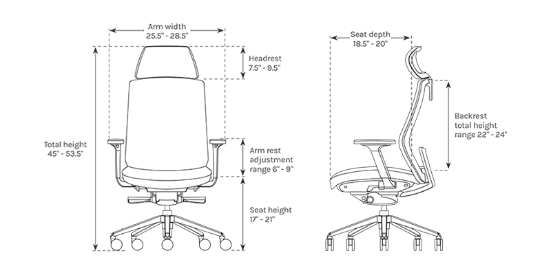 How the Right Office Chair Can Help Relieve Back Pain | UPLIFT Desk