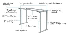 The UPLIFT V2 4-Leg Standing Desk Frame provides reinforced stability, quiet movement, and over 25" of height adjustability. Meets the ANSI/BIFMA X5.5-2021 stability, strength, and durability standards