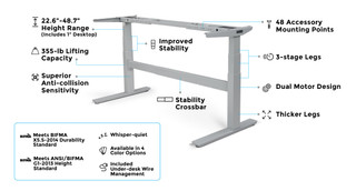 UPLIFT Custom Laminate Standing Desk (V2 & V2-Commercial)