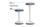 Quickly adjust your Engage Stool to perfectly fit your height by pressing the activation button on either side