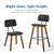 Create a cohesive look for your space with the entire Kerbey collection, including the matching Kerbey Barstool