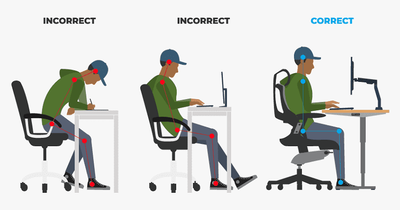 What is the Correct Ergonomic Sitting Posture in the Office?