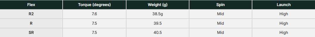 ag33-specs.jpg