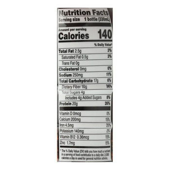 Evolve - Protein Double Chocolate - Case of 12-11.16 FZ