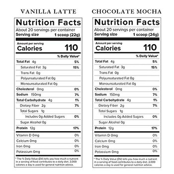 Truvani - Drink Mix Energy Chocolate Mocha - 1 Each-17.46 OZ