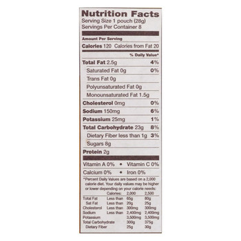 Back To Nature Honey Graham Sticks - Graham Flour and Honey - Case of 4 - 1 oz. Back To Nature Honey Graham Sticks - Graham Flour and Honey - Case of 4 - 1 oz.