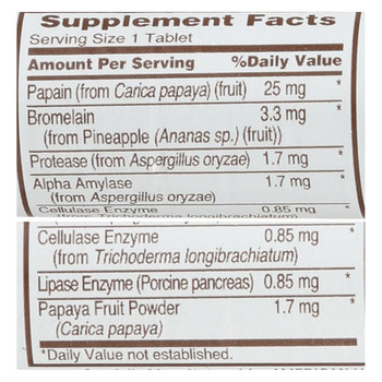 American Health - Super Papaya Enzyme Roll - Case of 16 - 12 TAB