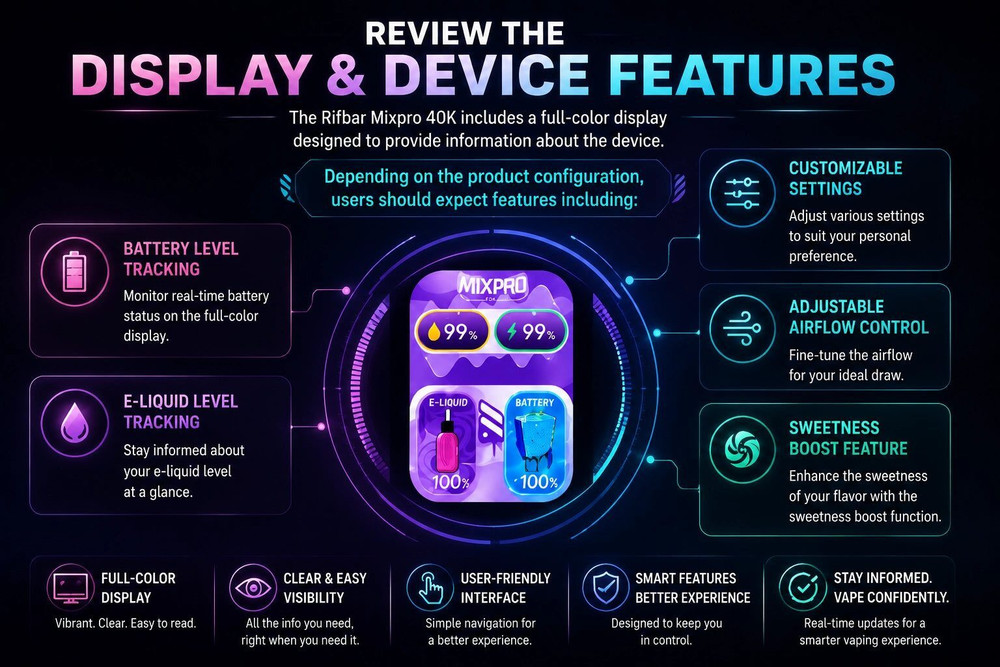 Review the Display and Device Features