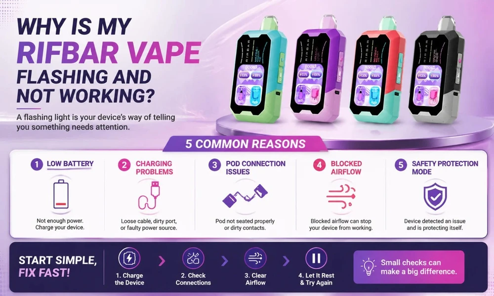 why is rfbar vape flashing not working