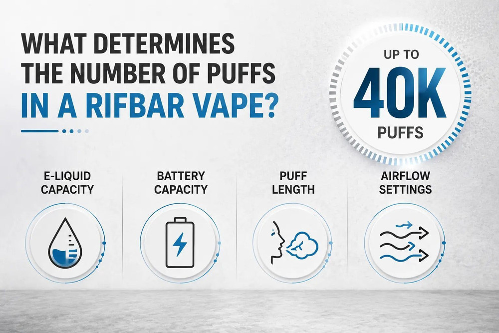 What determins the number of vapes in a rifbar vape
