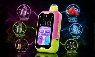 Rifbar Ingredients: E-Liquid & Hardware Explained