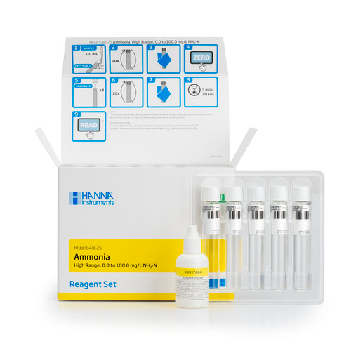 Ammonia High Range Reagents