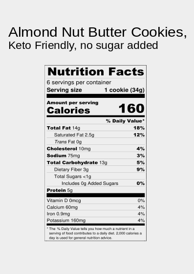 Cowboy & Nut Butter Cookies